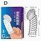  Bao Đôn Ngón Tay Silicone - Nhiều kiểu 