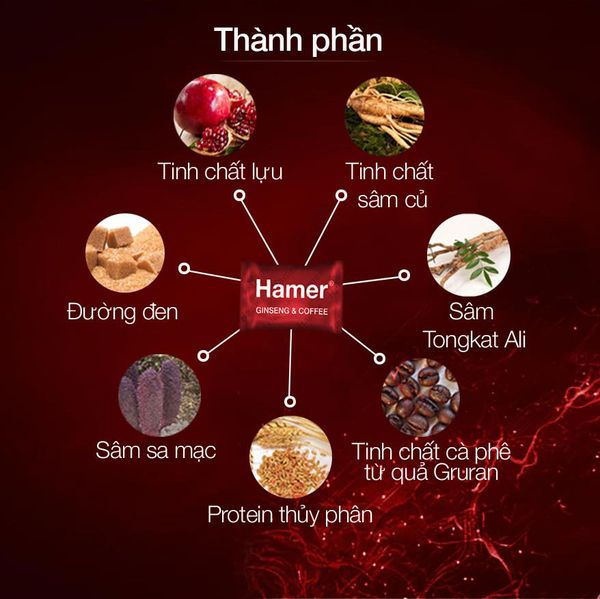 KẸO SÂM HAMMER TĂNG CƯỜNG SINH LỰC NAM GIỚI 1 VIÊN