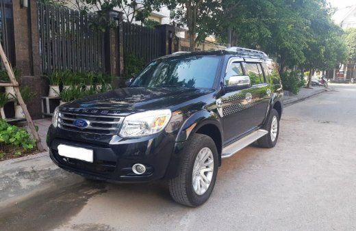 Chi phí bảo dưỡng cấp  10.000 km FORD EVEREST 2.5