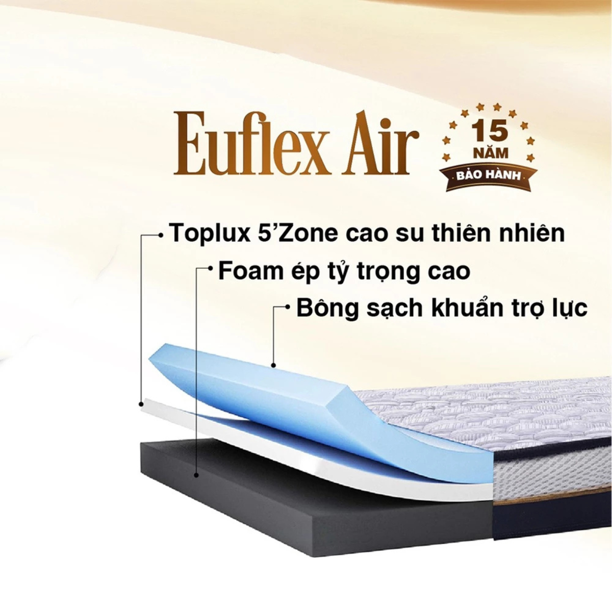 Nệm Đa Tầng EUFLEX AIR - Bảo Hành 15 Năm 