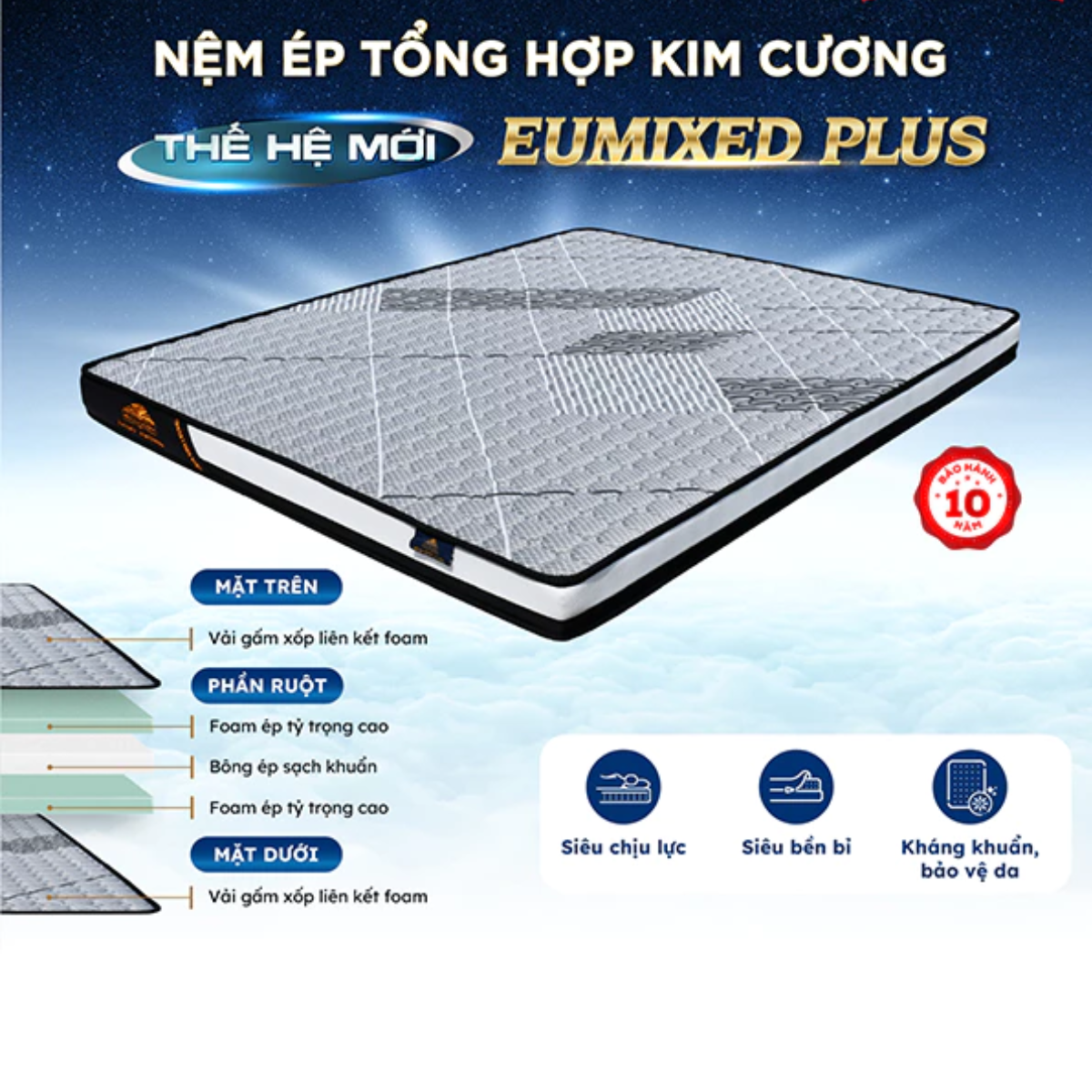  Nệm Ép Tổng Hợp EUMIXED PLUS (Bảo Hành 10 Năm) 