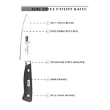  MOV STEEL UTILITY KNIFE 4.7 INCH 