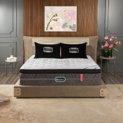 Nệm lò xo túi Simmons Beautyrest Lotus Elegance