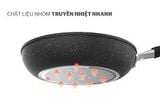  Chảo chống dính đáy từ Sunhouse SHG1126MBB 