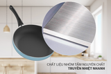  Chảo chống dính đáy từ Sunhouse chính hãng - Dùng trên mọi loại bếp. đường kính 20-28cm 