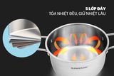  BỘ NỒI INOX 5 ĐÁY SUNHOUSE MAMA SH784 