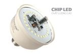  Bóng Đèn Led Bulb Sunhouse Spec She-Bulb-40w-S 