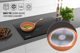  Chảo Chiên Ceramic Đáy Từ Sunhouse 