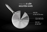  Chảo inox 3 lớp ultra Titanium Sunhouse STI18M/STI22M/STI26M đáy từ dùng được trên mọi loại bếp 