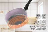  Chảo chống dính đáy từ Sunhouse  SHG1120MV 