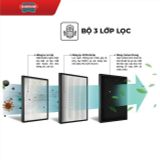  Máy Lọc Không Khí Sunhouse SHD-15AP9715 Bảo Vệ Sức Khoẻ Tối Ưu 