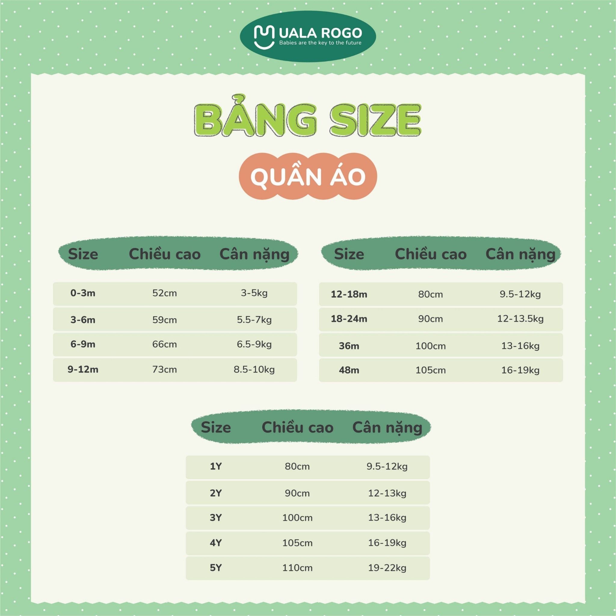  Bộ Body Chip Cộc Petit Họa Tiết Voi Con UR 2314 