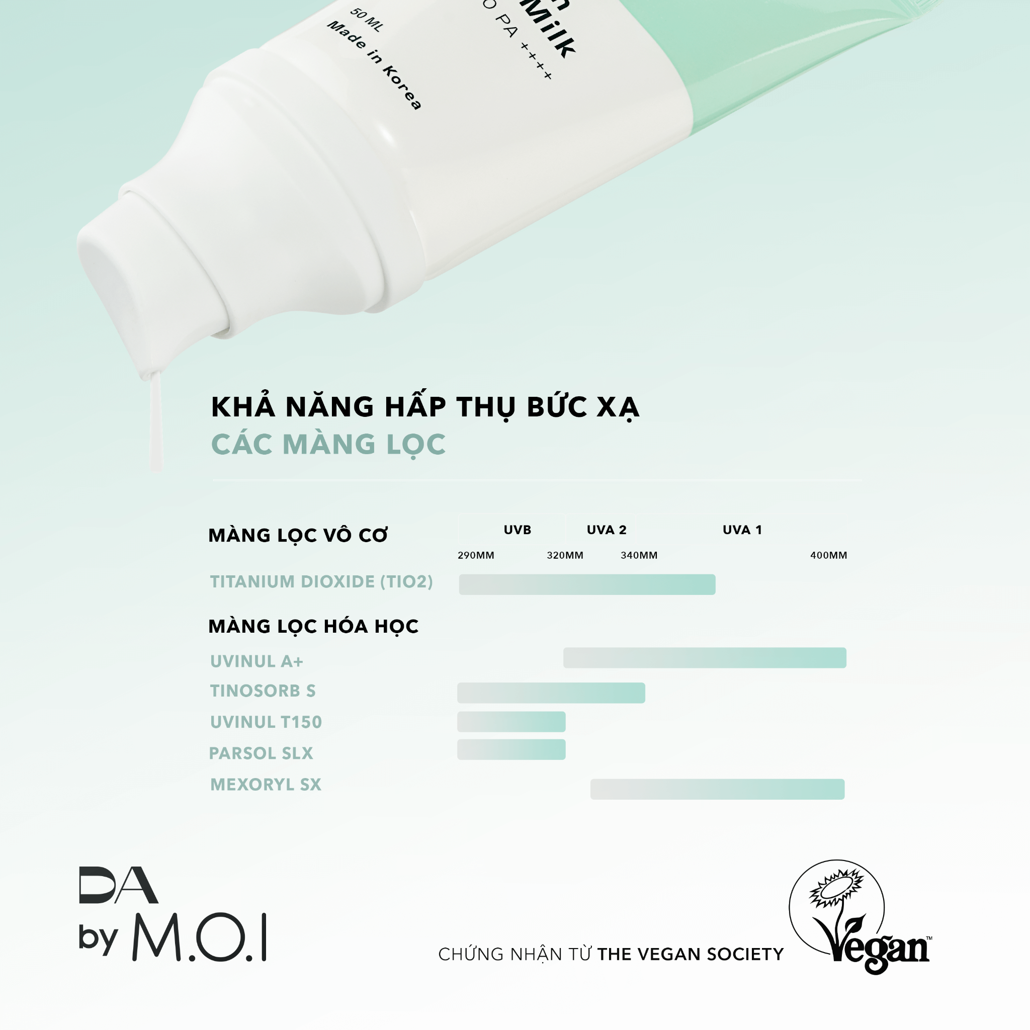  Bộ Đôi Kem Chống Nắng Thuần Chay Và Má Hồng Sữa 