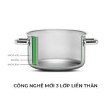Bộ nồi inox liền khối Elmich Trimax ECO EL-8000 size 16, 18, 22cm