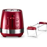 Máy nướng bánh mì Delonghi CTLA2103.(W/BK/R)