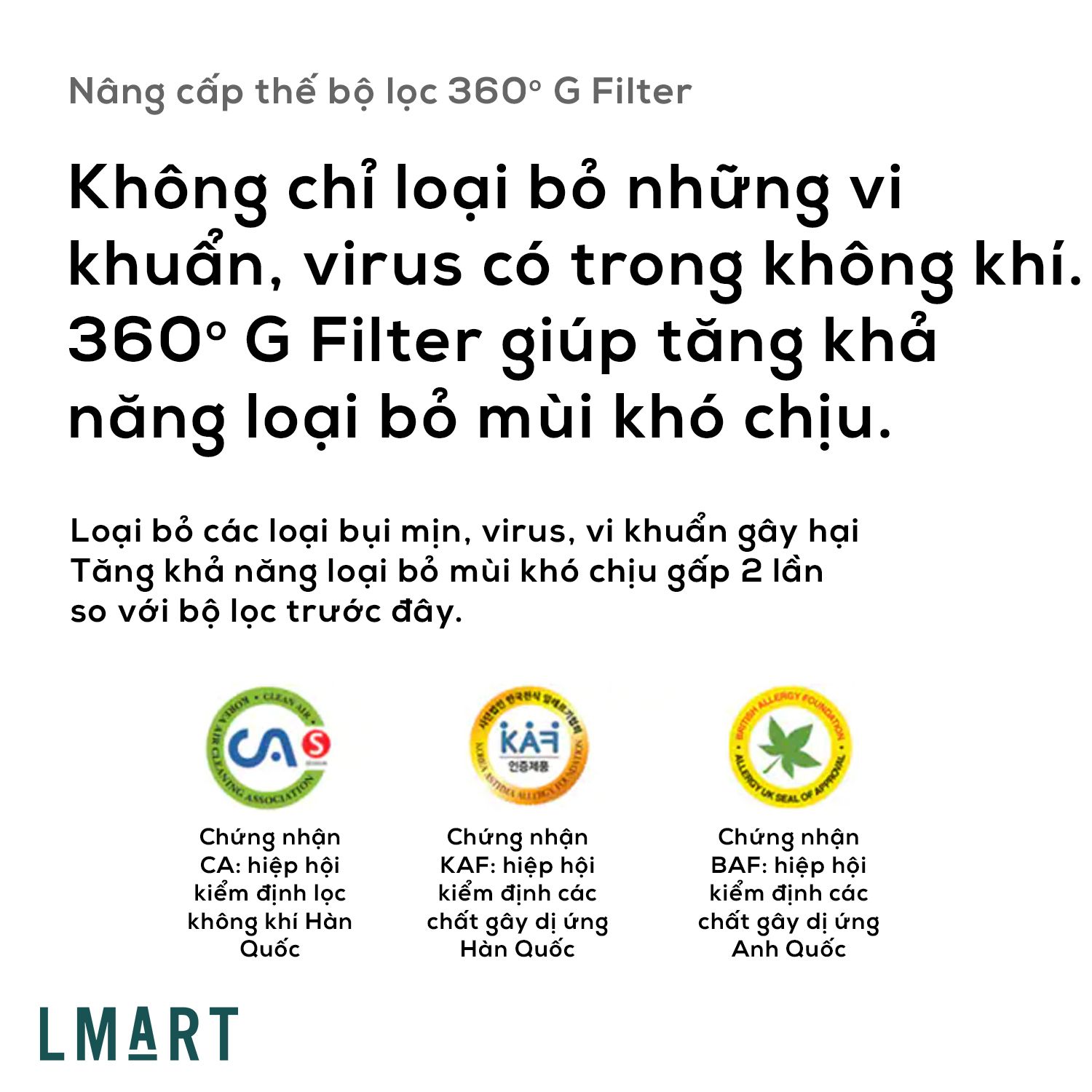  MÁY LỌC KHÔNG PHÍ LG PLUS 2023 