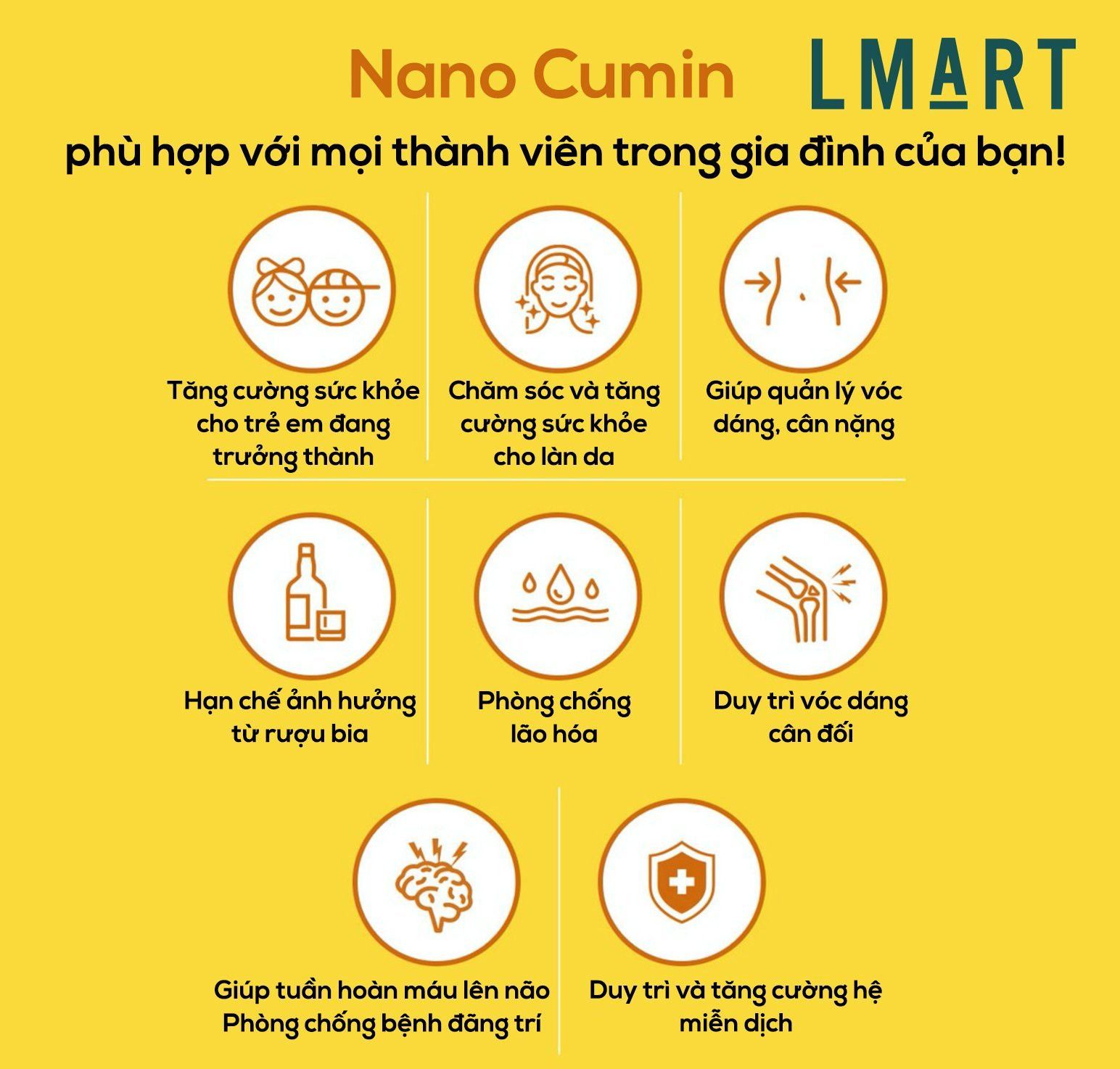  TINH NGHỆ NANOCUMIN ALPHA 