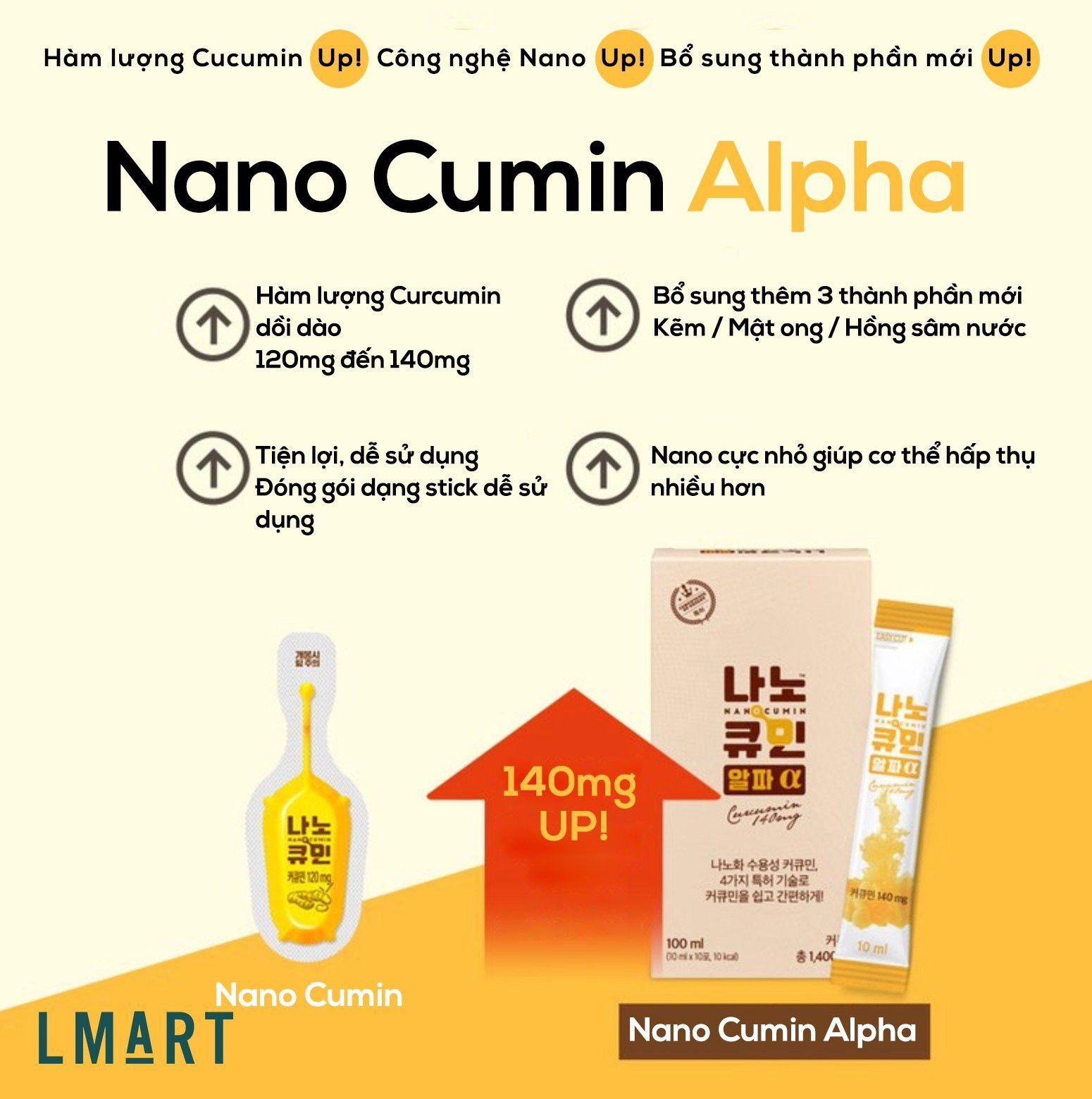  TINH NGHỆ NANOCUMIN ALPHA 