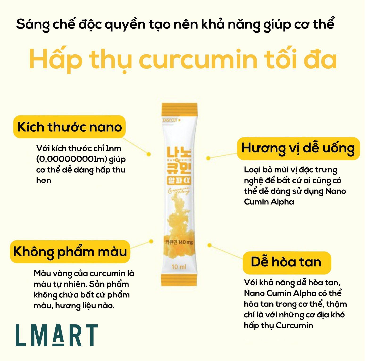  TINH NGHỆ NANOCUMIN ALPHA 