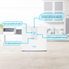 Máy lọc nước ion kiềm giàu Hydro  TRIM ION HYPER