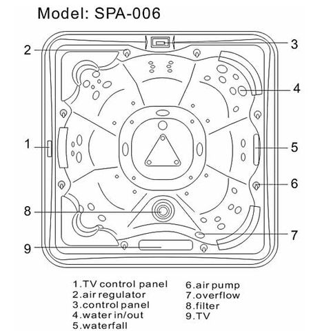  Bồn Tắm Massage Govern SPA-006 