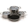 Bộ nồi chảo từ Inox 304 Faster Luxury đun Đồ Gia Dụng