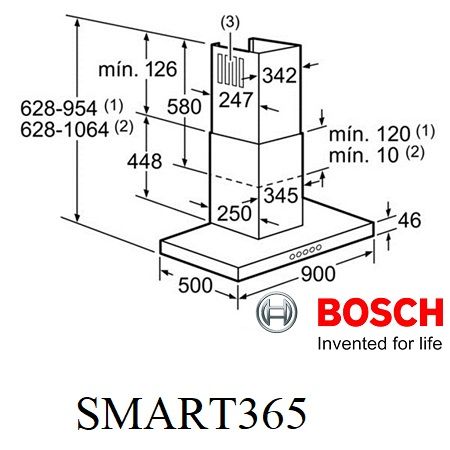  Máy Hút Mùi Bosch DWB098E51 