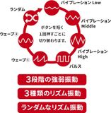  TENGA CUP VIBRATOR 