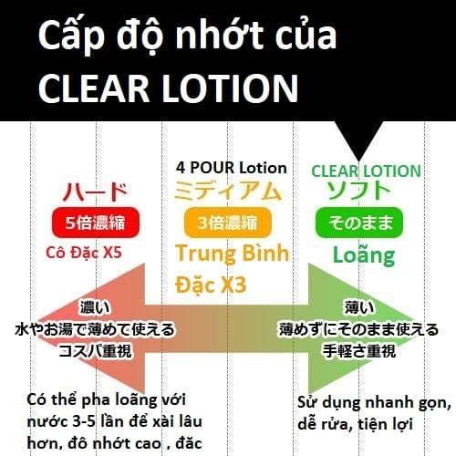  CLEAR  LOTION 360ml 