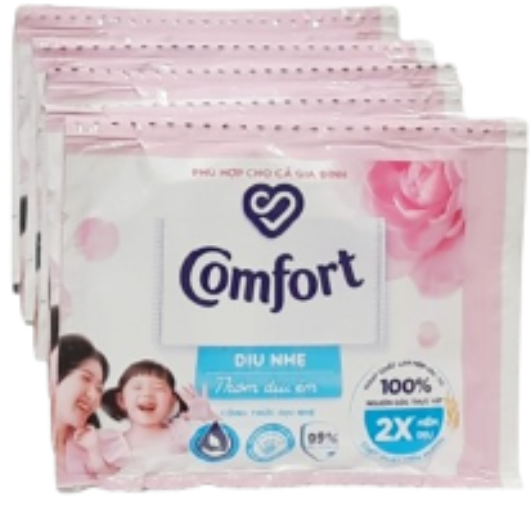 PU- Concentrated Fabric Conditioner Comfort 20ml (Dịu nhẹ thơm dịu êm)