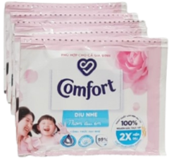 PU- Concentrated Fabric Conditioner Comfort 20ml (Dịu nhẹ thơm dịu êm)