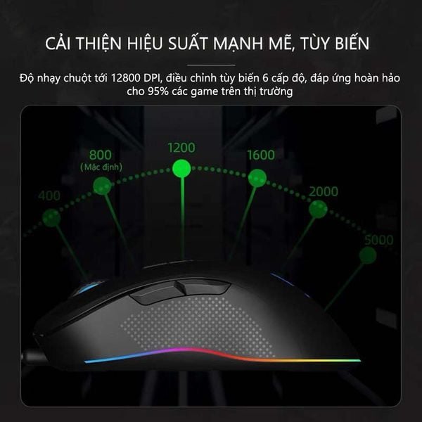 Chuột có dây Fuhlen G80 Đen/Black