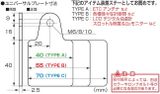 Tấm đế lắp phụ kiện điện trên ghi đông (ĐỎ/M10)