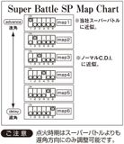 CUB, Little cub 50 IC CF POSH