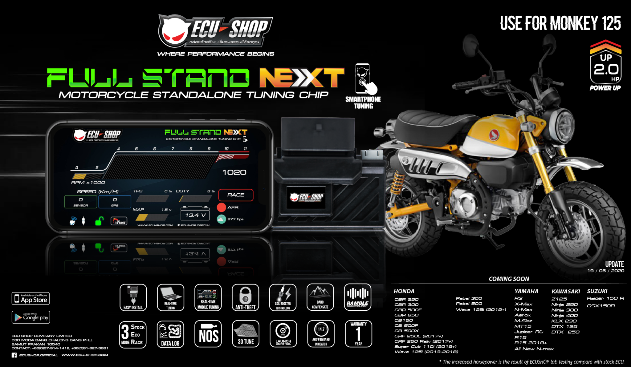 ECU FULL STAND NEXT cho MONKEY125 2018 2020 Sagobi