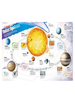 Poster Solar System