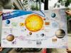 Poster Solar System