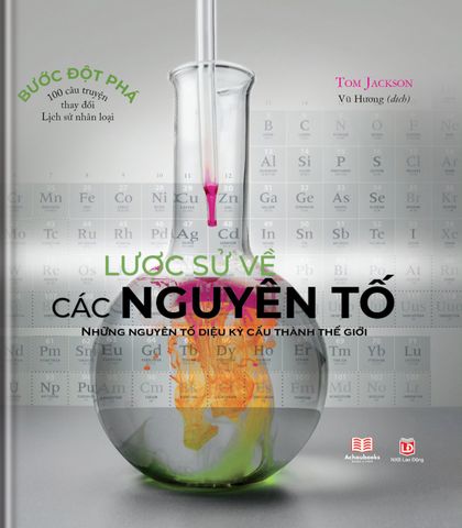 LƯỢC SỬ CÁC NGUYÊN TỐ