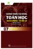 Đánh Thức Tài Năng Toán Học - Tập 7 (14-15 Tuổi)