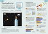 Scratch Challenge Made Easy Ages 7-11