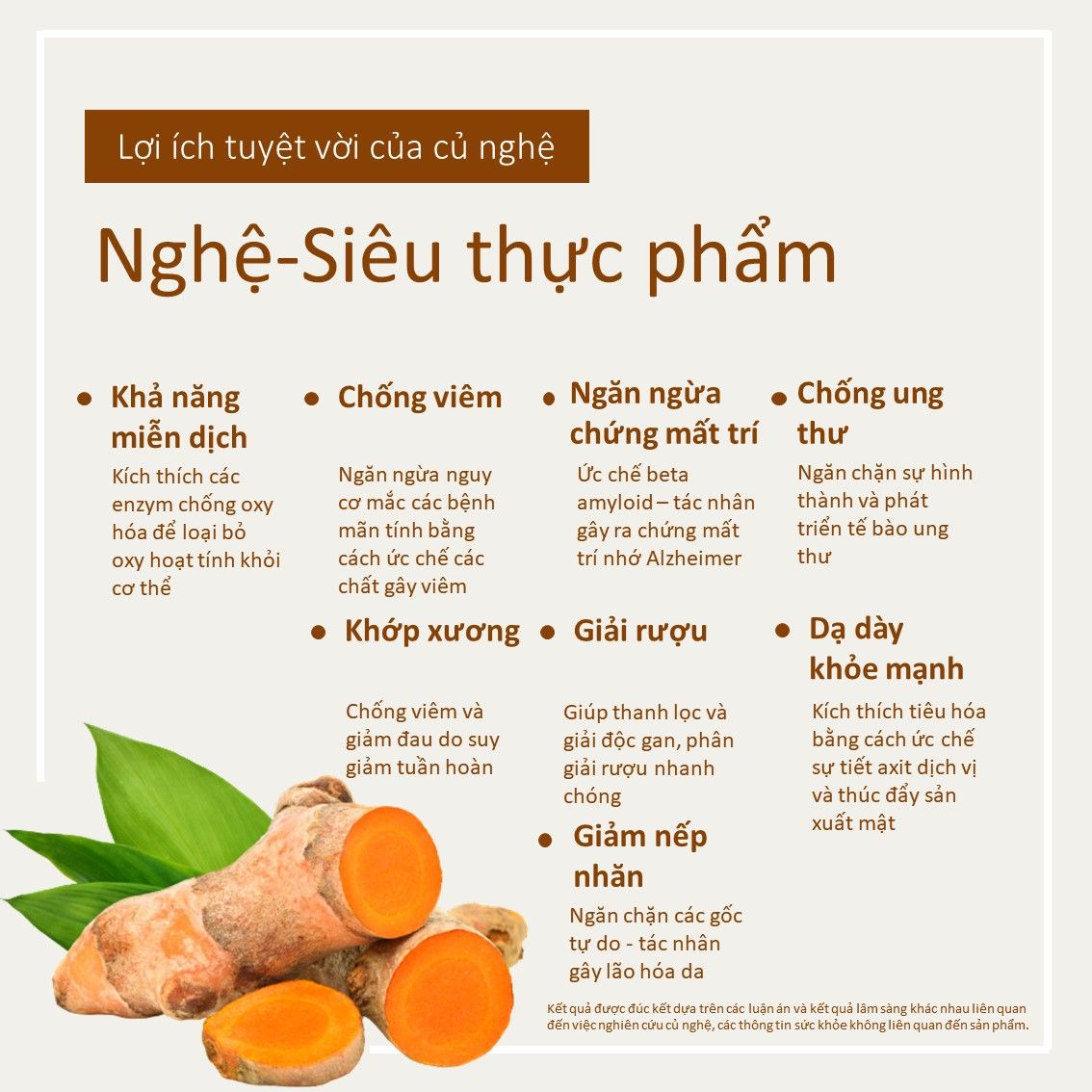  Tinh Chất Nghệ Nano Curcumin Nội Địa Hàn Quốc Hộp 30 Tép 