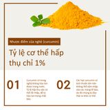  Tinh Chất Nghệ Nano Curcumin Nội Địa Hàn Quốc Hộp 30 Tép 