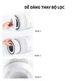  Máy Lọc Không Khí ZINNIA Dành Cho Phòng 30m2 - Thương Hiệu Từ Hàn Quốc 