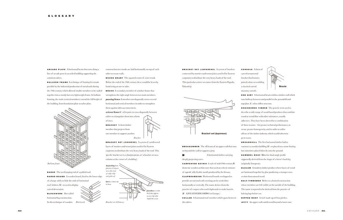  Architecture in Wood: A World History_Will Pryce_9780500343180_Thames & Hudson Ltd 