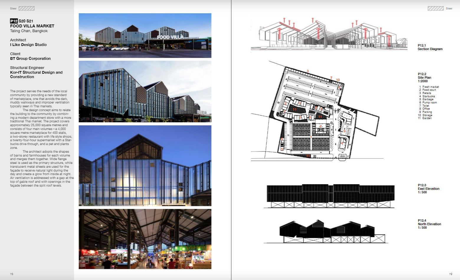  DETAIL VOLUME 10: ARCHITECTURE In STEEL_Nithi Sthapitanonda_9786164590083_Li-Zenn Publishing Limited 