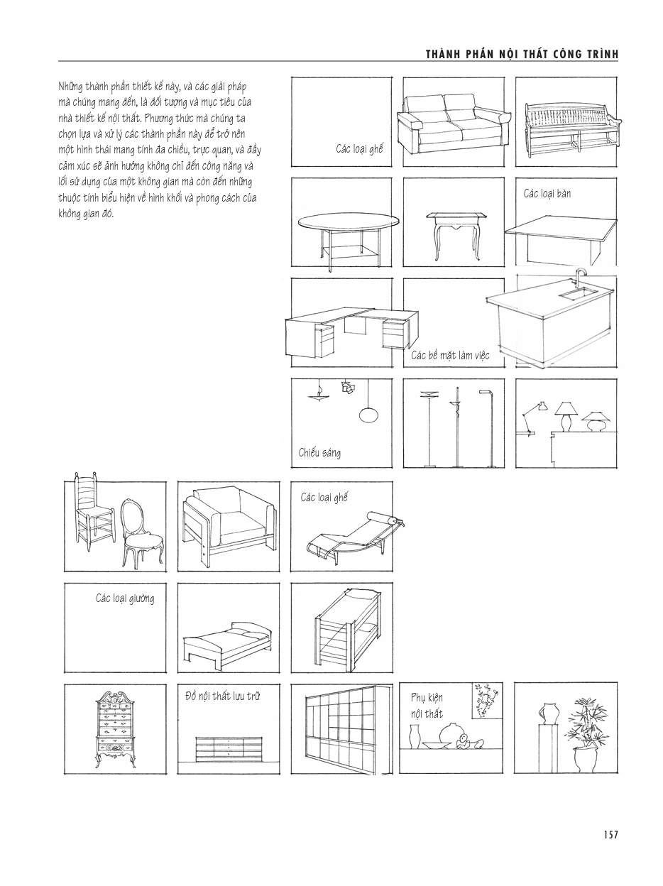 Thiết kế nội thất với minh họa 