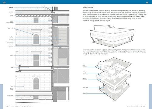  The Architecture Reference & Specification Book_Julia McMorrough_9781631593796_Rockport Publishers 