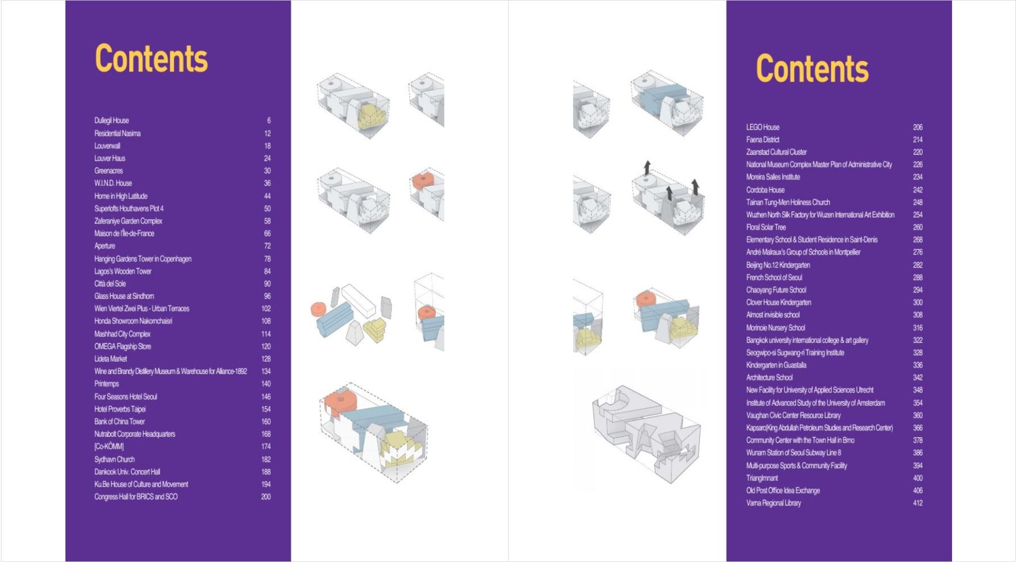  I.Focus I Concept Diagram 