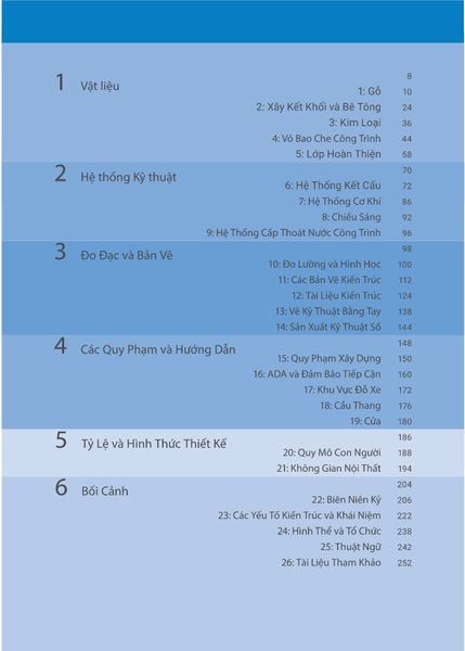 Cẩm Nang Kiến Trúc Quy Phạm & Tham Khảo