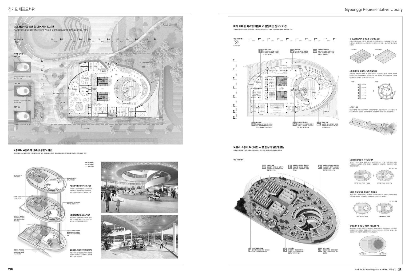  Architecture & Design Competition 3: Education and Commerce 